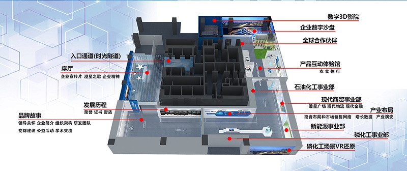 軒轅企業展廳設計施工